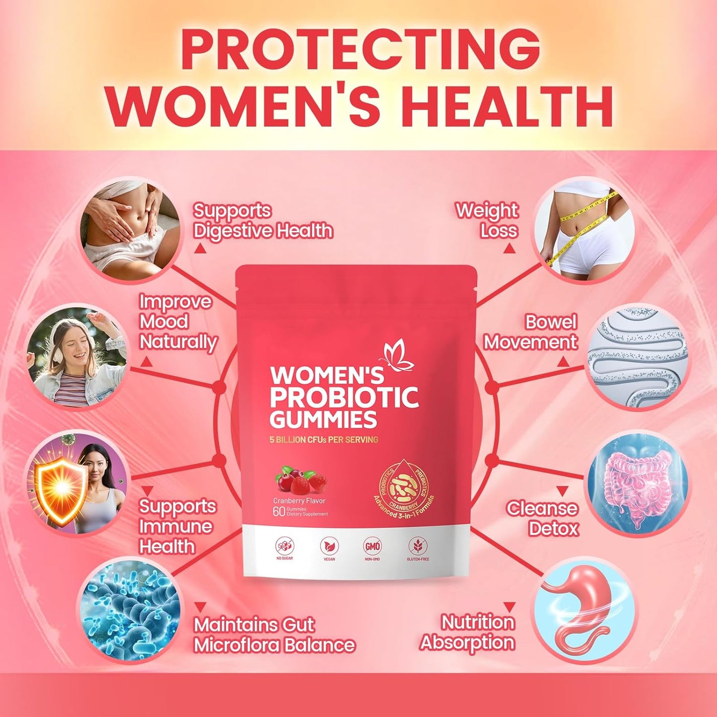 Bioma women’s probiotic gummies