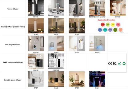 Premium Cold Air Aroma Diffuser Large Room Coverage Fragrance Machine for Business Office Lobby Yoga Studio Smart Timer